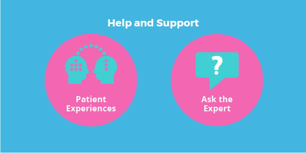 help_support_preparing_weight_loss_surgery